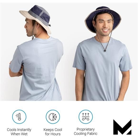 Men and Women Sun Hats with Waterproof Breathable for Fishing Hiking Camping main image 4